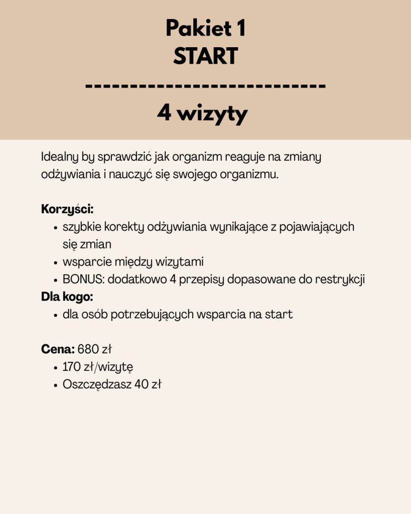 Pakiet dietetyczny START - 4 wizyty u dietetyka, wsparcie w zmianie nawyków żywieniowych i 4 dodatkowe przepisy dopasowane do pacjenta.